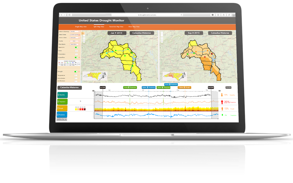 NC Climate Dashboard Project Header Image